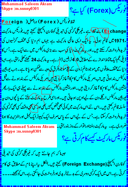 what is leverage in forex in urdu surgury